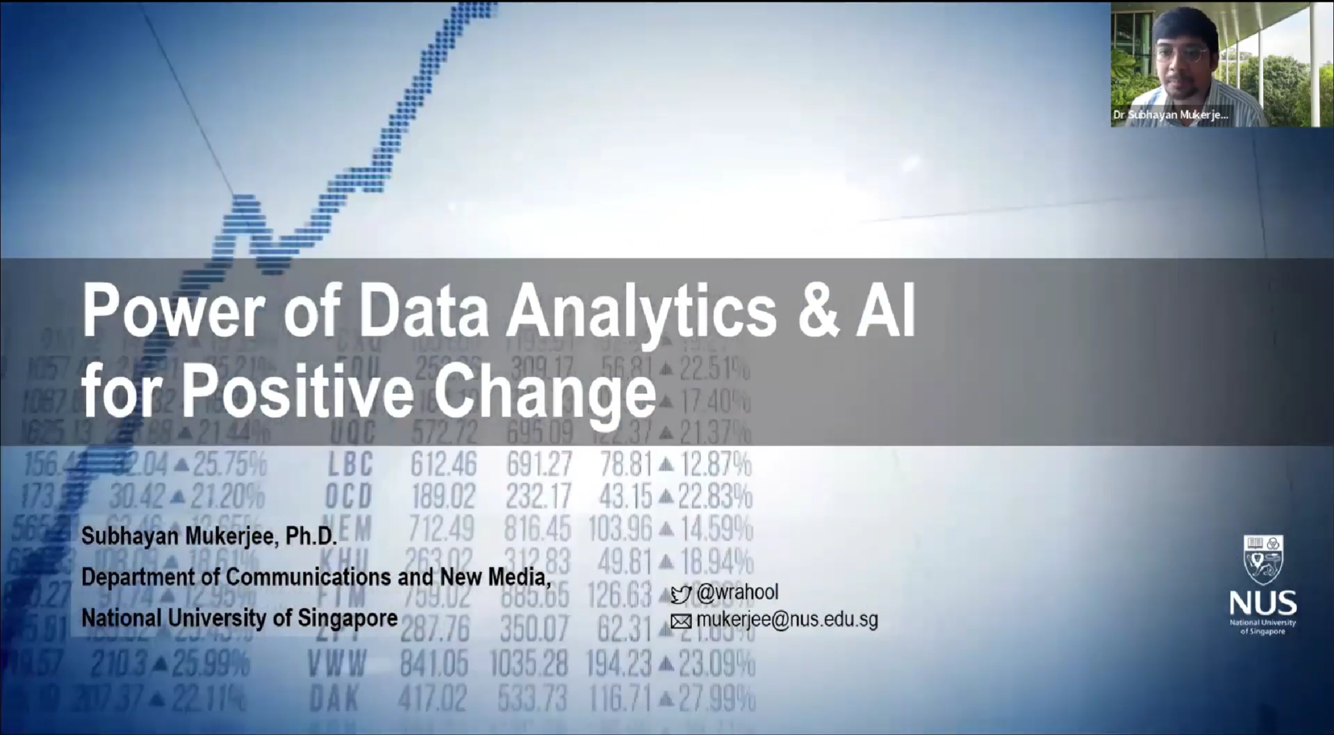 Data Storytelling for Business Masterclass